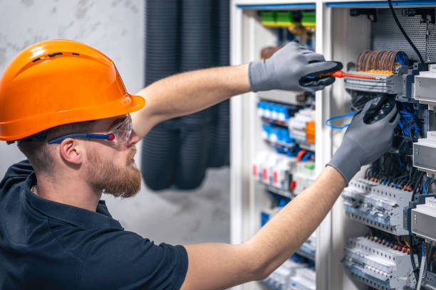 Best Electrical System Inspection  in Winchester, KY